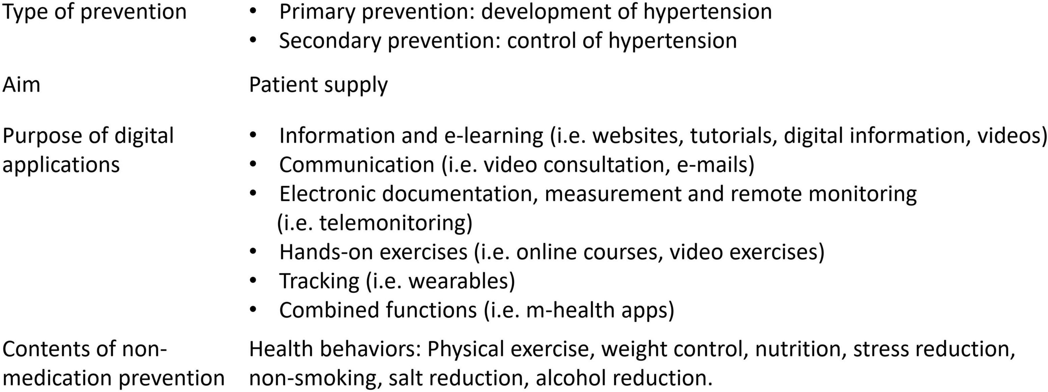 Digital preventive measures for arterial hypertension (DiPaH) – a mixed-methods study protocol for health services research